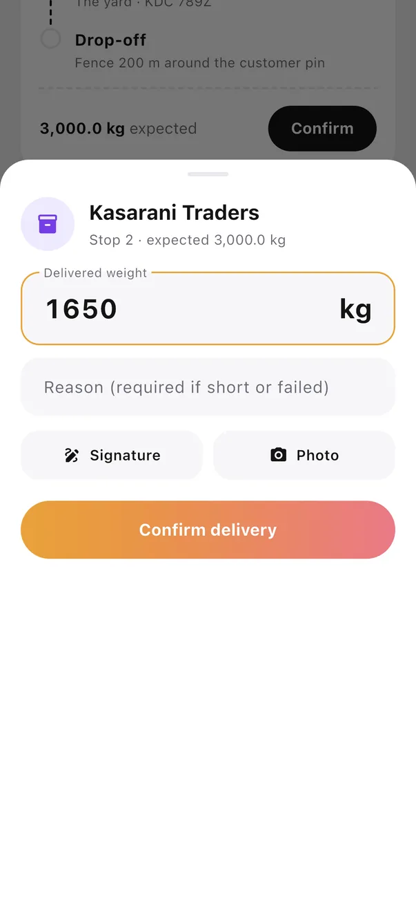 Short by 1,350 kg