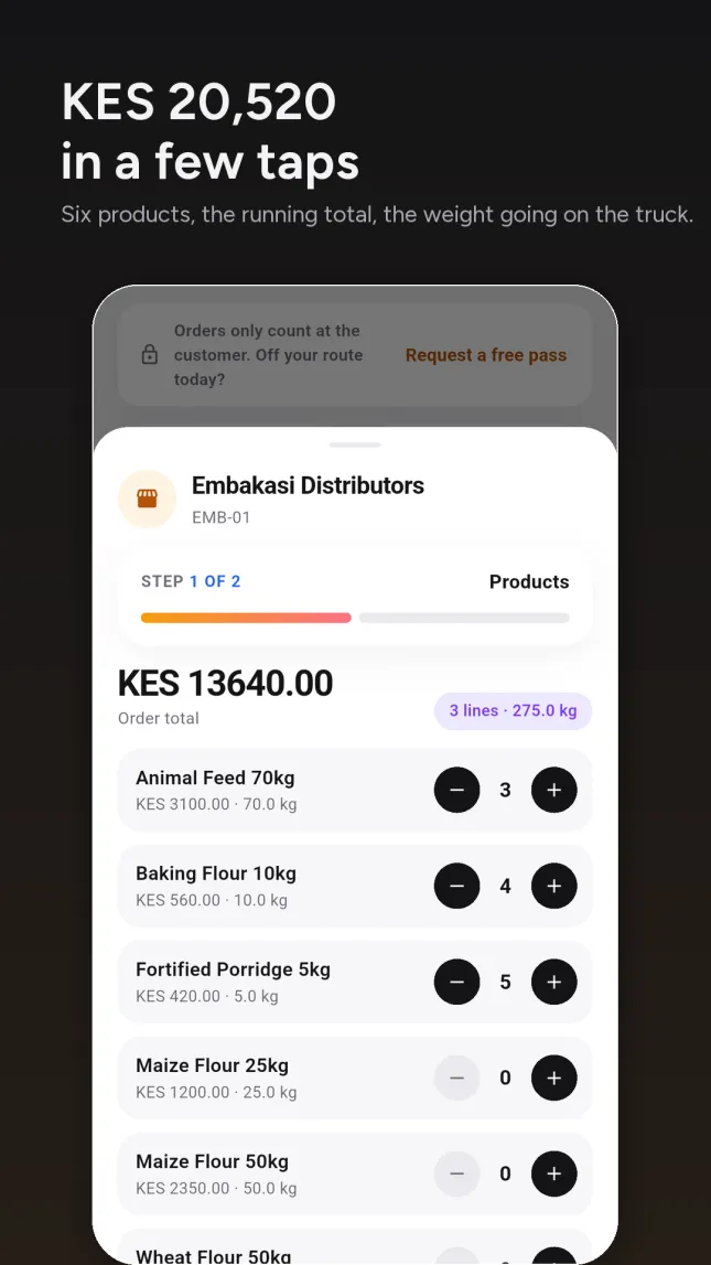 KES 20,520 in a few taps