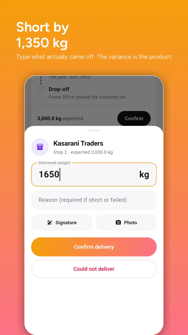 Short by 1,350 kg